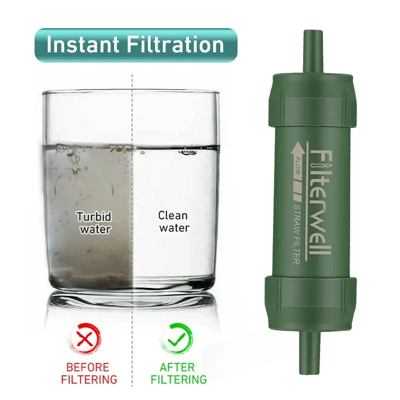Water Purification Straw - 1PC Outdoor Mini Water Filter Straw