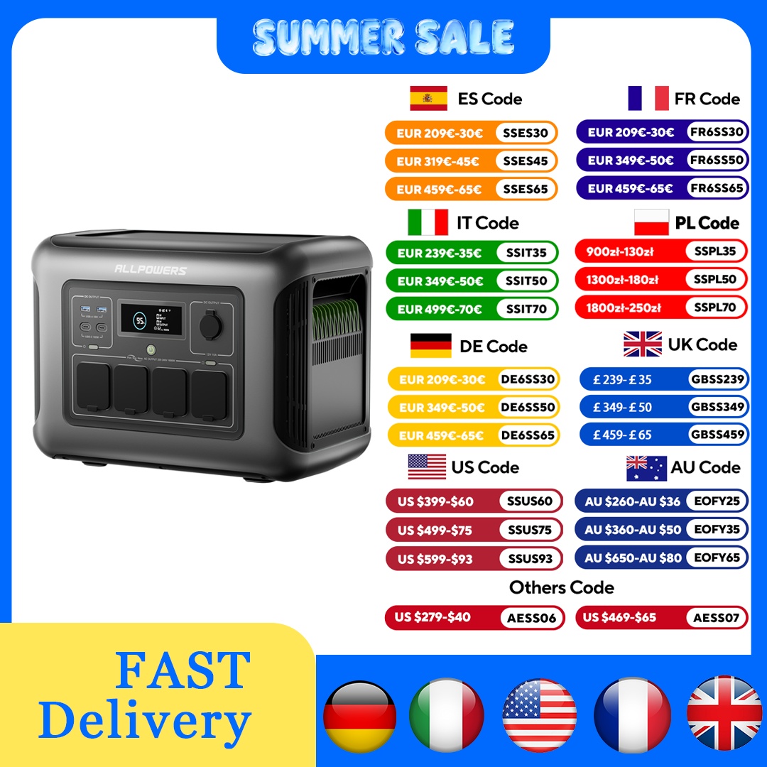 Solar Emergency Charger - ALLPOWERS R1500 LITE Portable Power Station