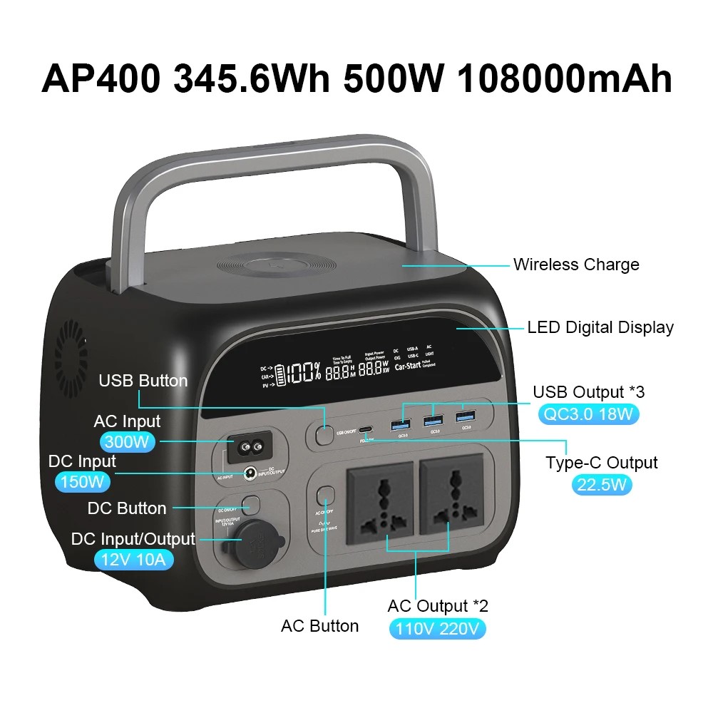 Solar Emergency Charger - CTOLITY AP400 500W Portable Power Station