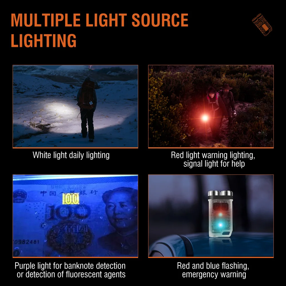 BORUiT V3 LED Keychain Portabl - Fishing Kit Compact 评论和价格