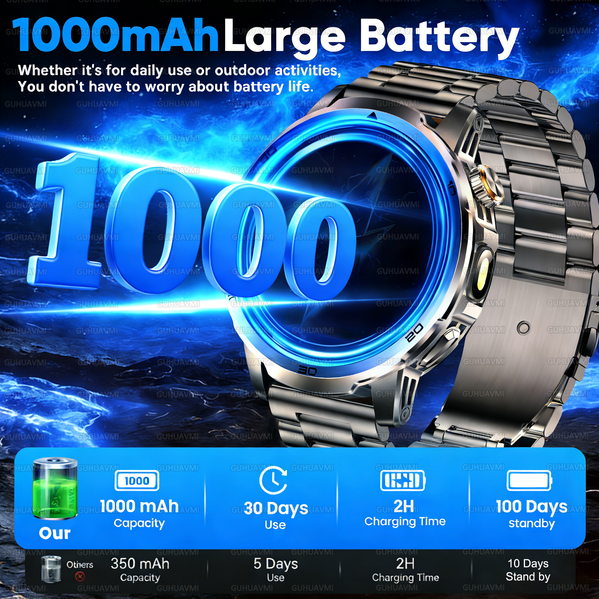 2026 New outdoor Smart watch M - Compass Lensatic 评论和价格