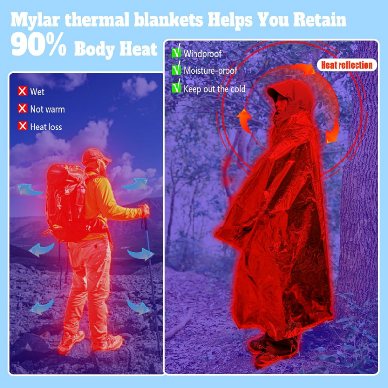 5PCS Dual Color Silver Gold My - Survival Blanket Reflective 评论和价格