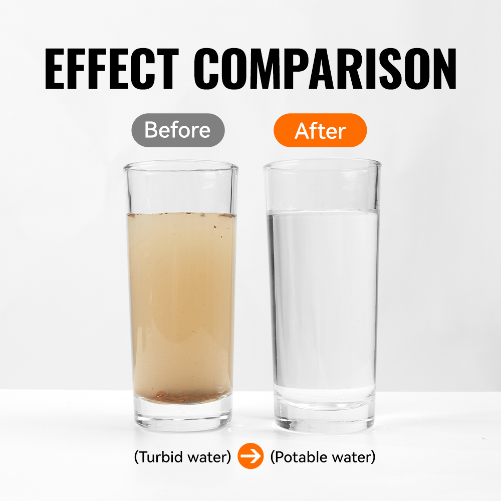 WRELS Backpacking Water Filter - Water Purification Straw 评论和价格