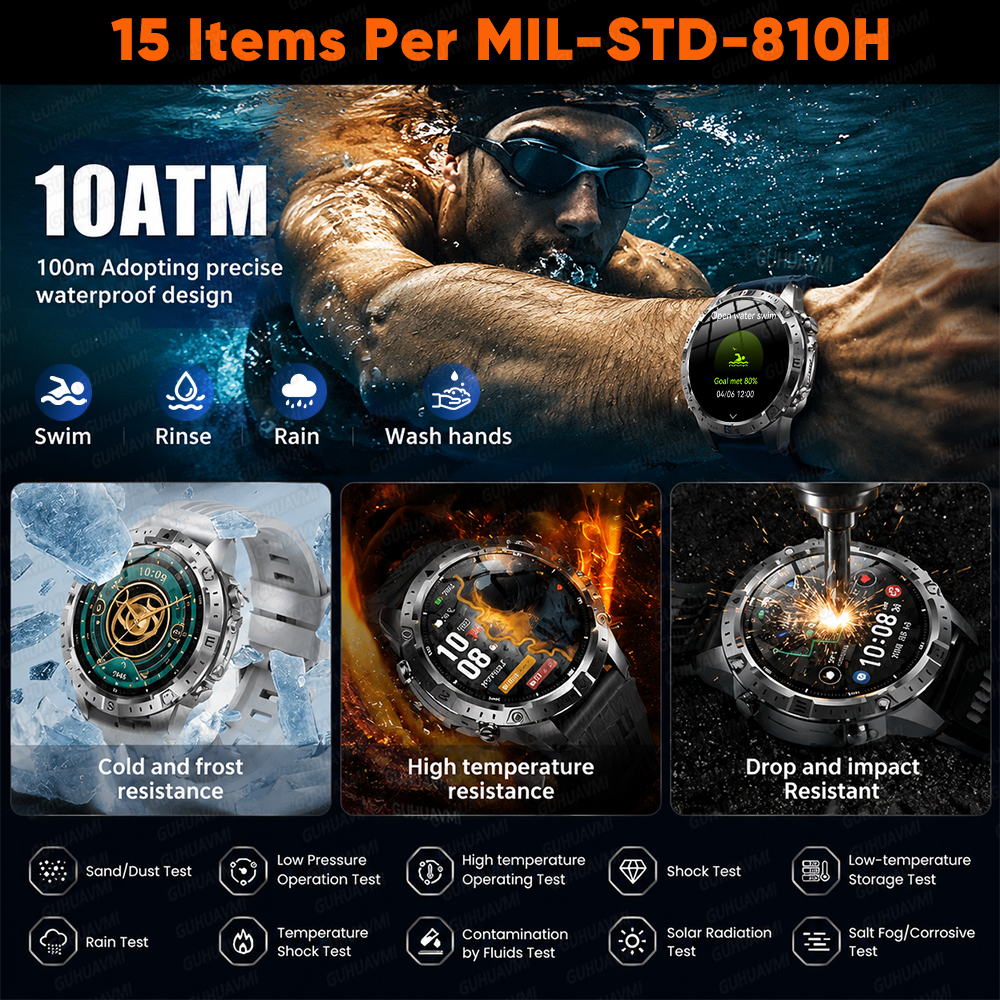 2026New Military Tank GPS Smar - Compass Lensatic 评论和价格