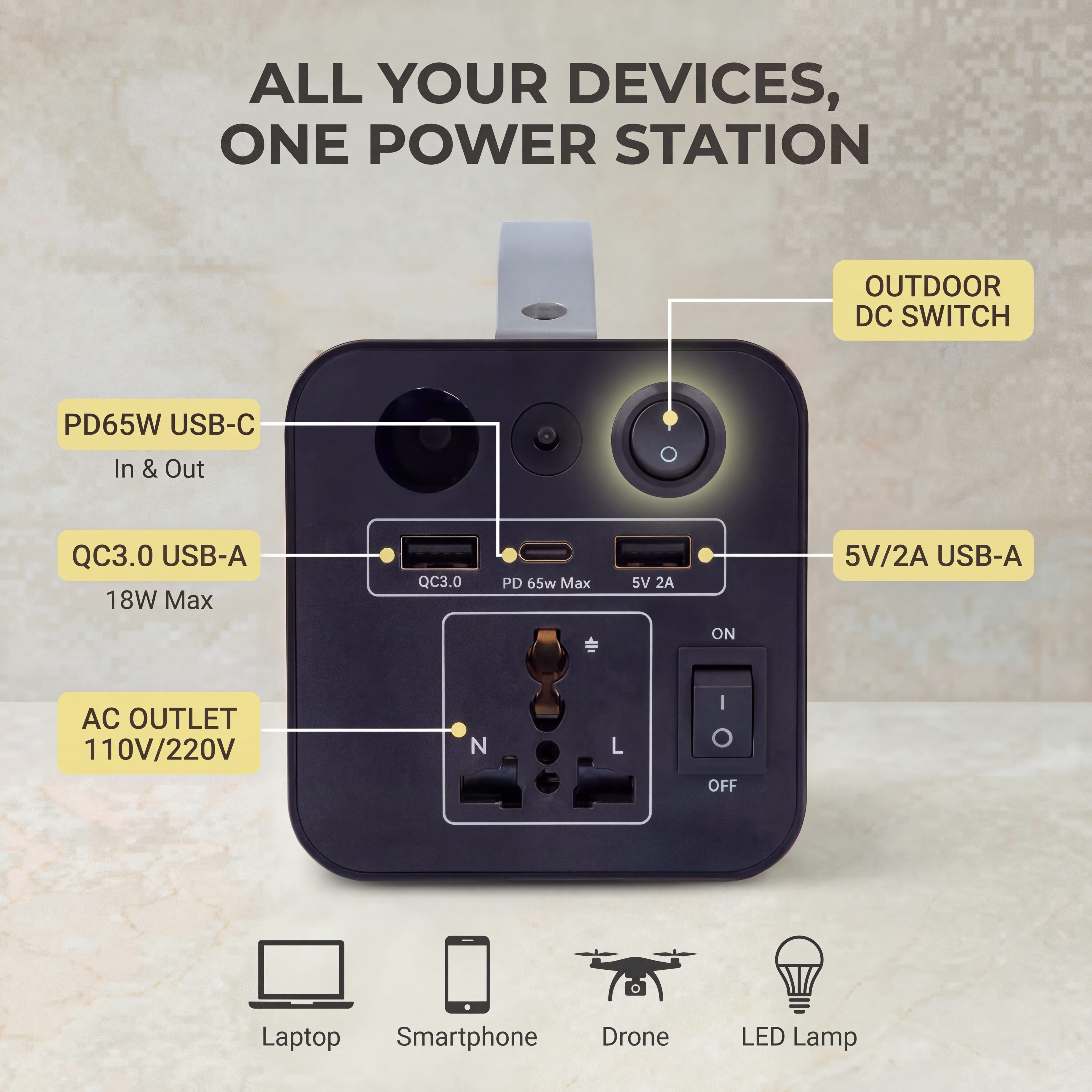 180W Outdoor Power Station 320 - Solar Emergency Charger 评论和价格