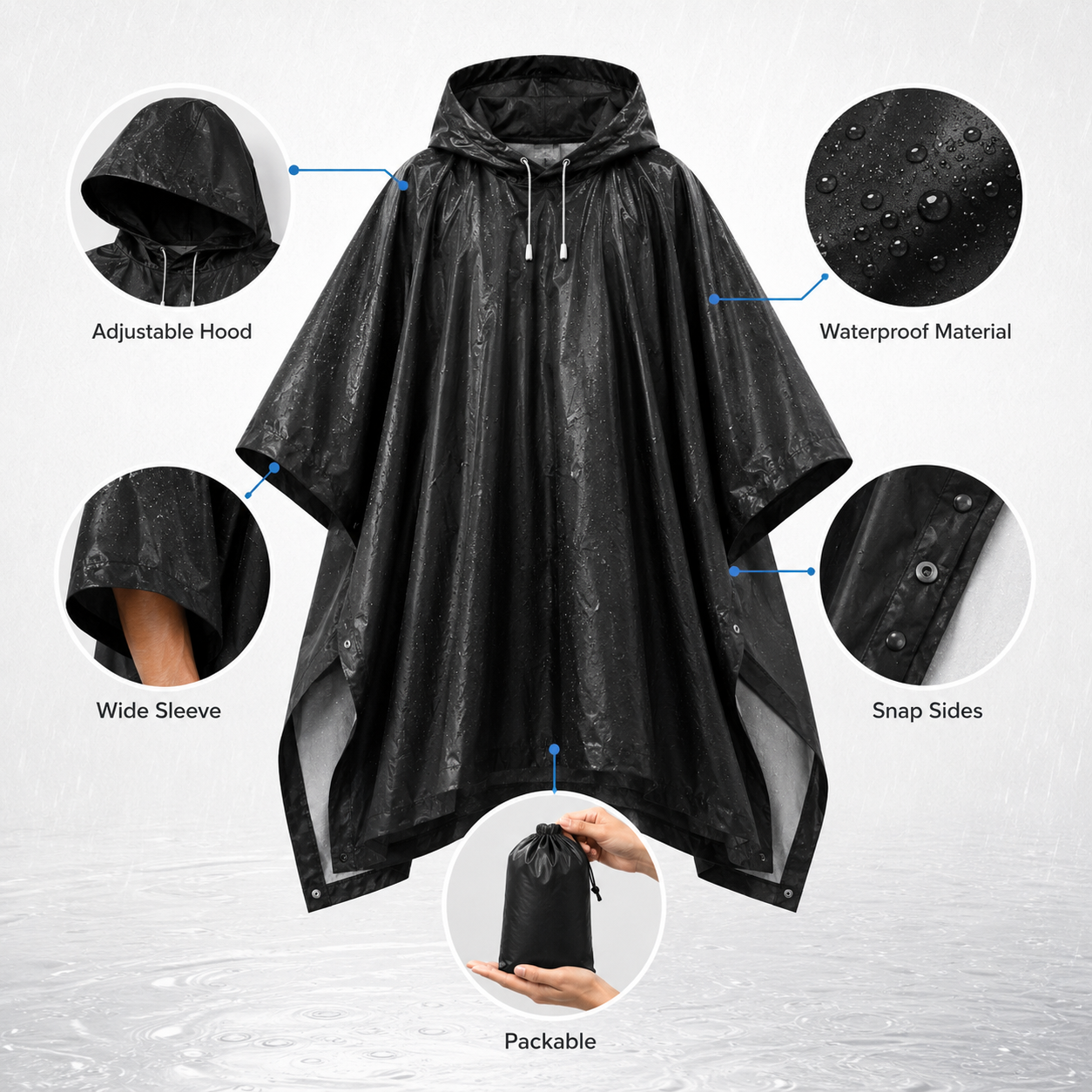 3 in 1 Waterproof Outdoor Ponc - Emergency Poncho Rain 评论和价格