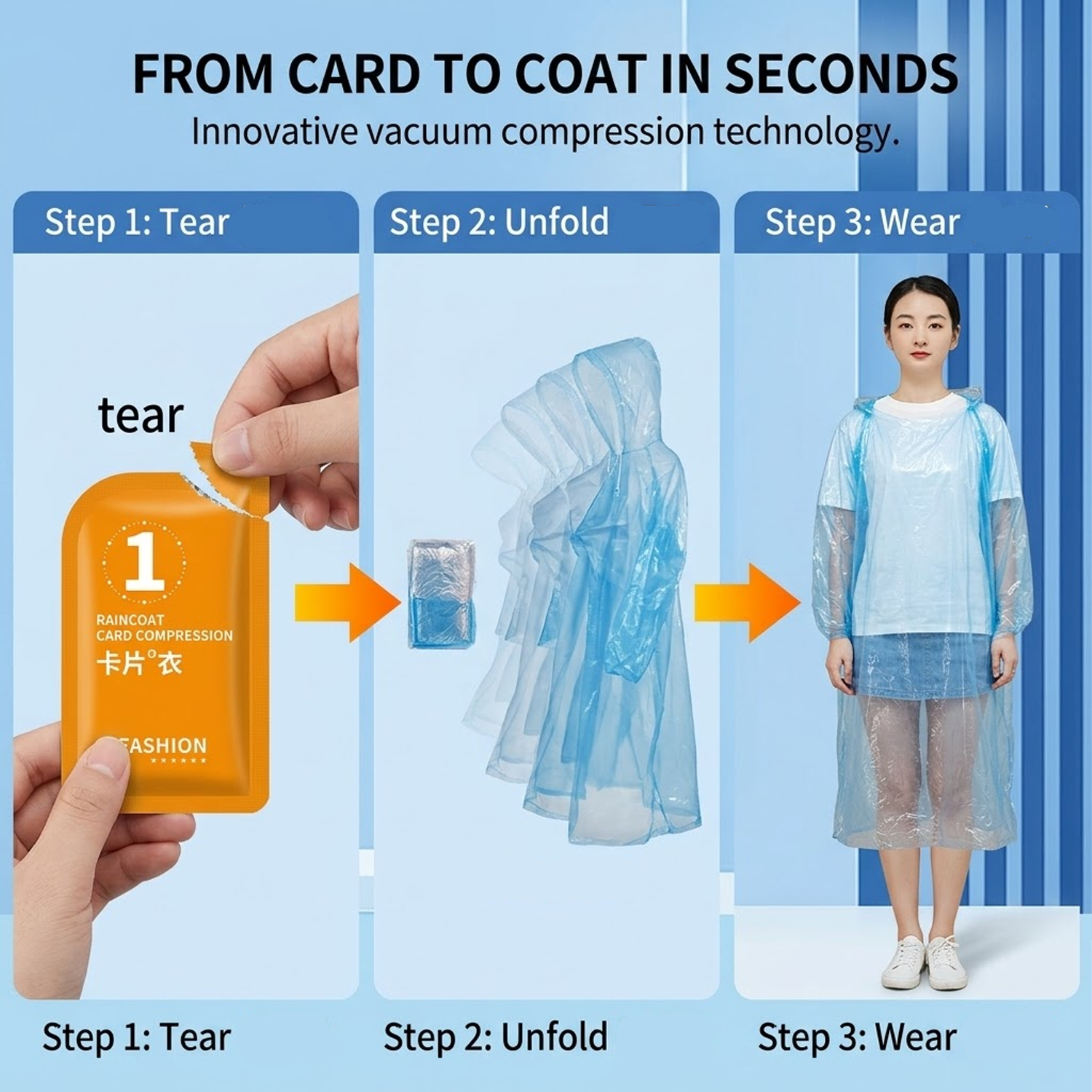 Unisex Portable Card Disposabl - Emergency Poncho Rain 评论和价格