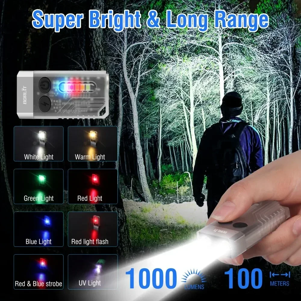 BORUiT V10 Keychain UV LED EDC - Fishing Kit Compact 评论和价格