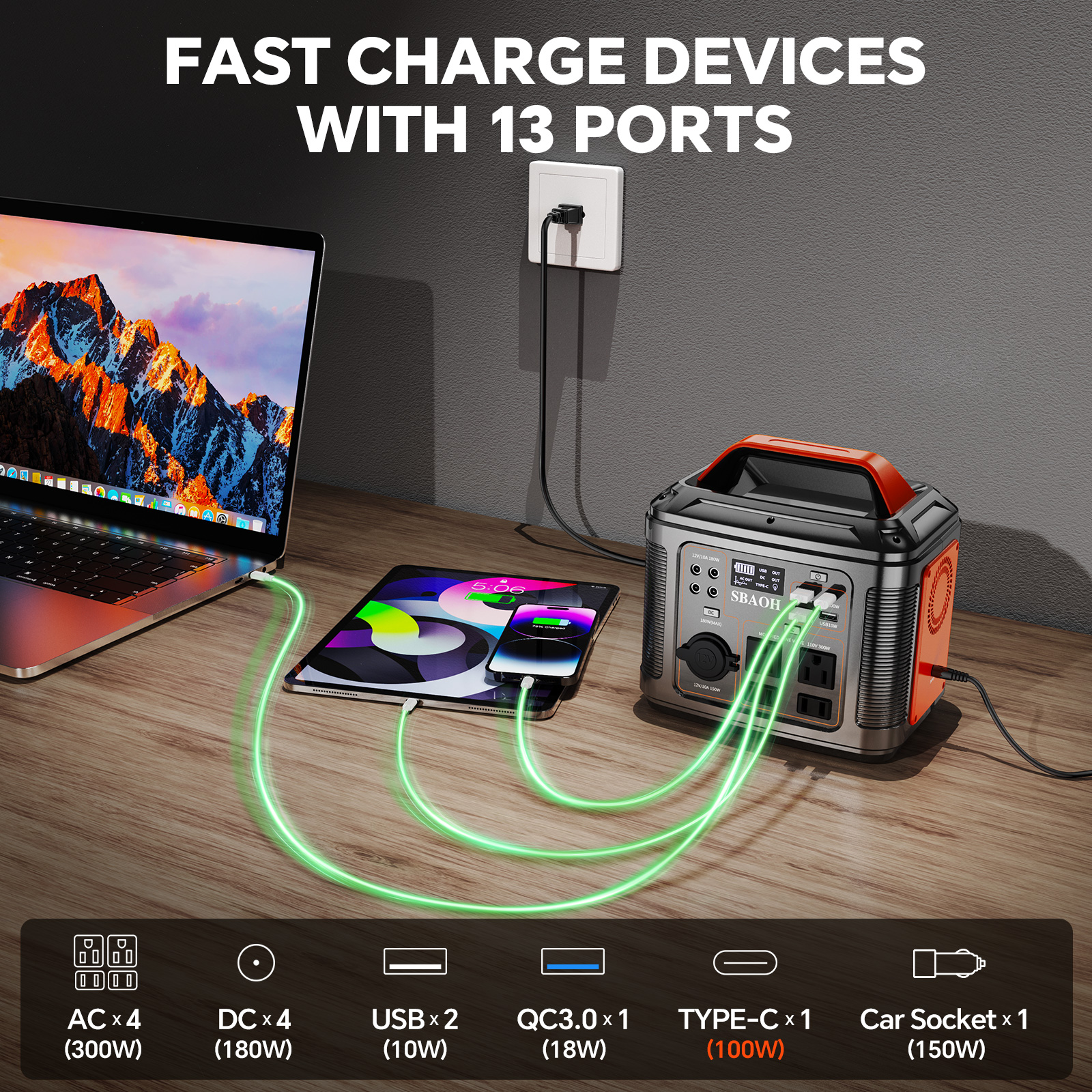 300W Portable Power Station, 2 - Solar Emergency Charger 评论和价格