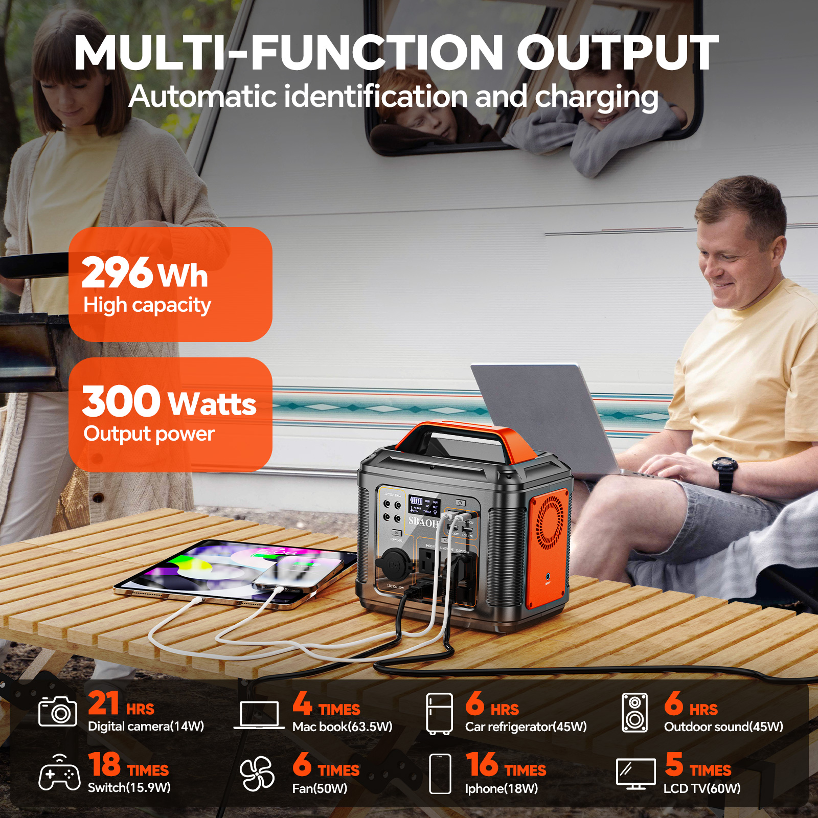 300W Portable Power Station, 2 - Solar Emergency Charger 评论和价格