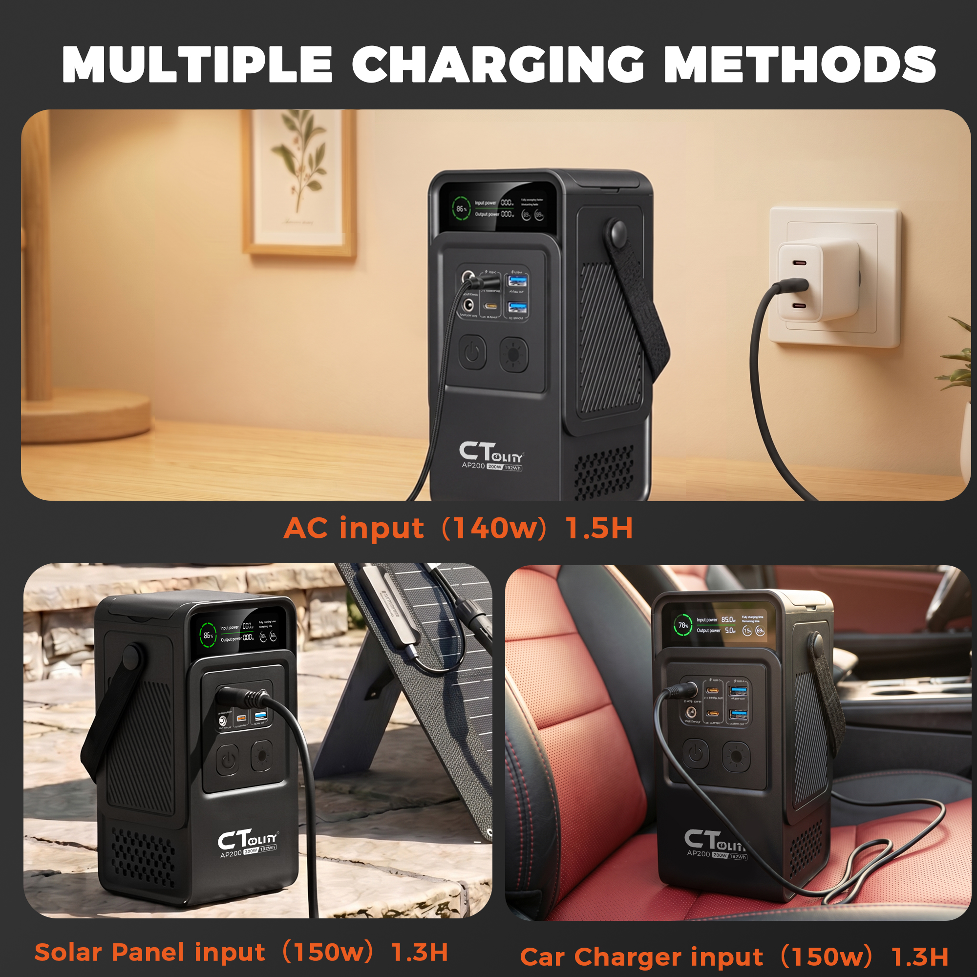 CTOLITY AP200 AP1000 Black sty - Solar Emergency Charger 评论和价格