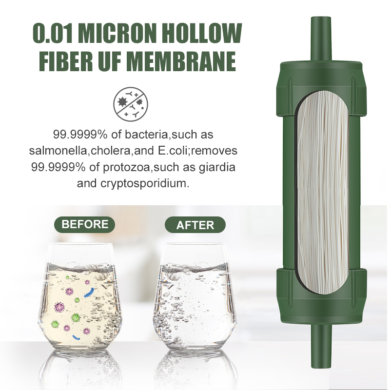 Outdoor Water Filter Straw Min - Water Purification Straw 评论和价格