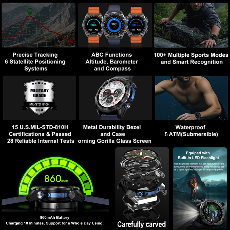 2026 Military GPS Smartwatch O - Compass Lensatic 评论和价格