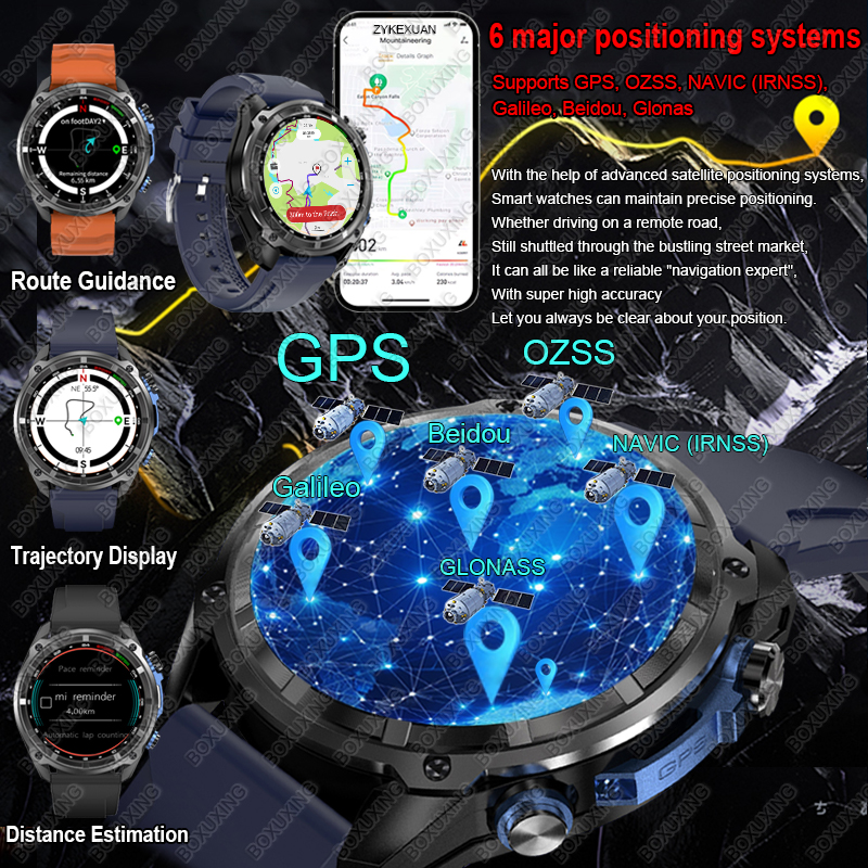 2026 Military GPS Smartwatch O - Compass Lensatic 评论和价格