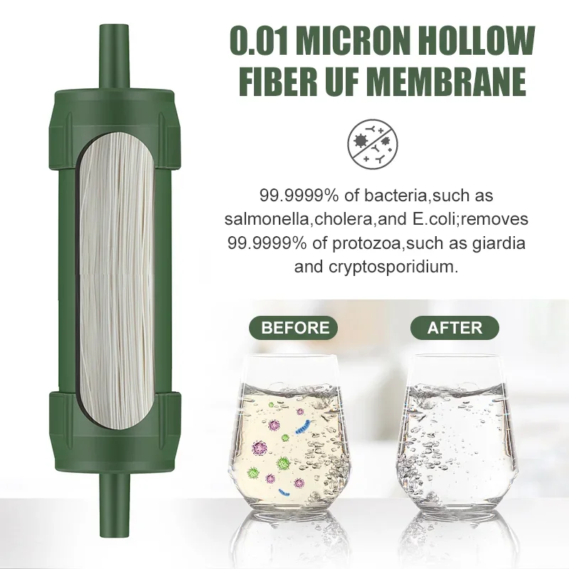 Westtune Outdoor Mini Water Fi - Water Purification Straw 评论和价格