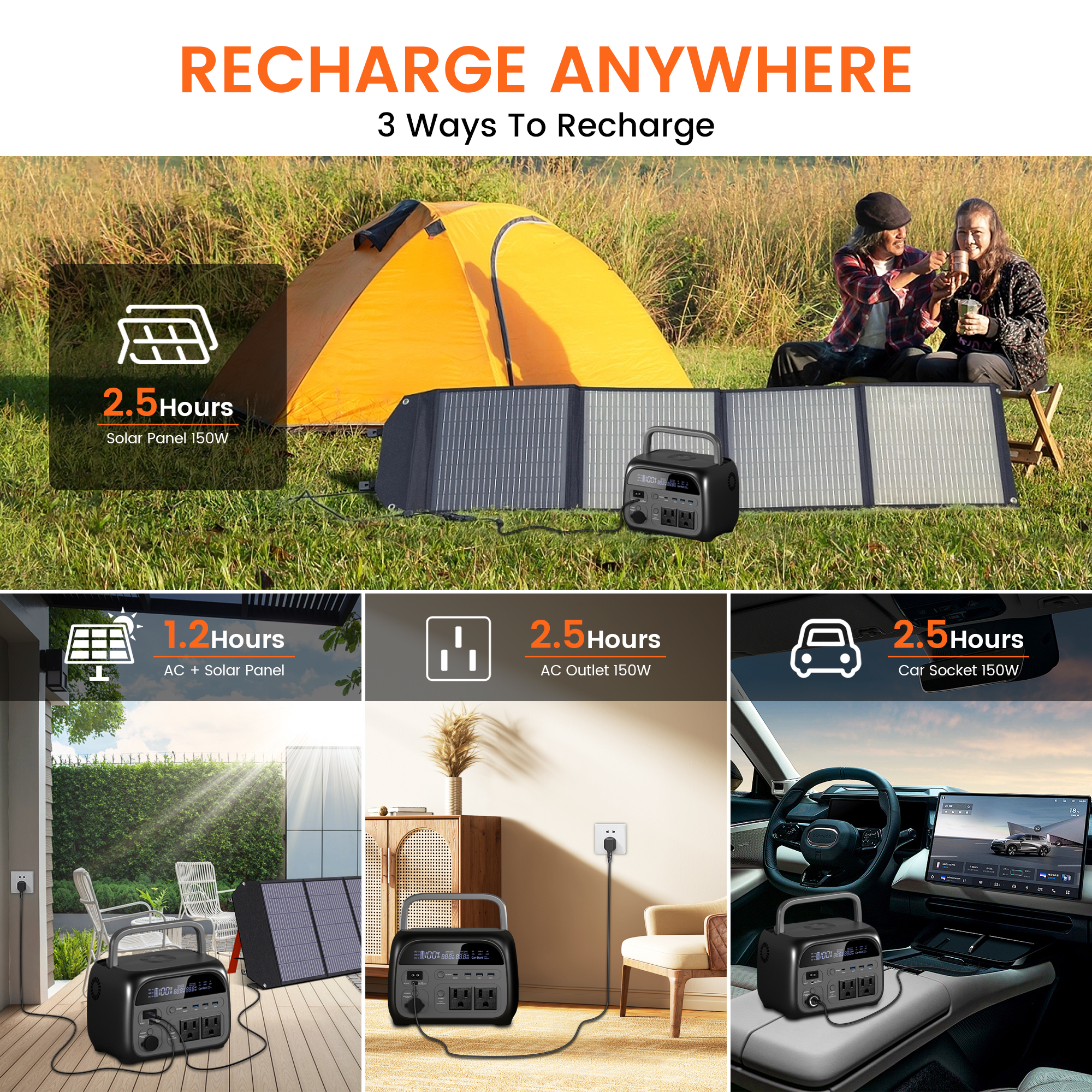 CTOLITY AP400 500W Portable Po - Solar Emergency Charger 评论和价格
